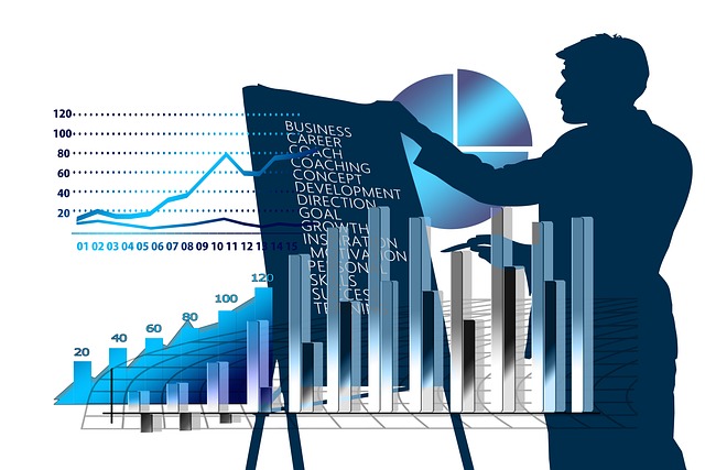 Business finance